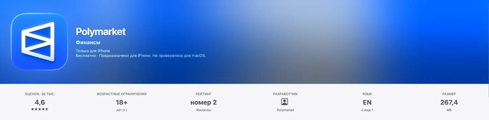 Мобільний додаток Polymarket — аналітика портфеля та ринки прогнозів